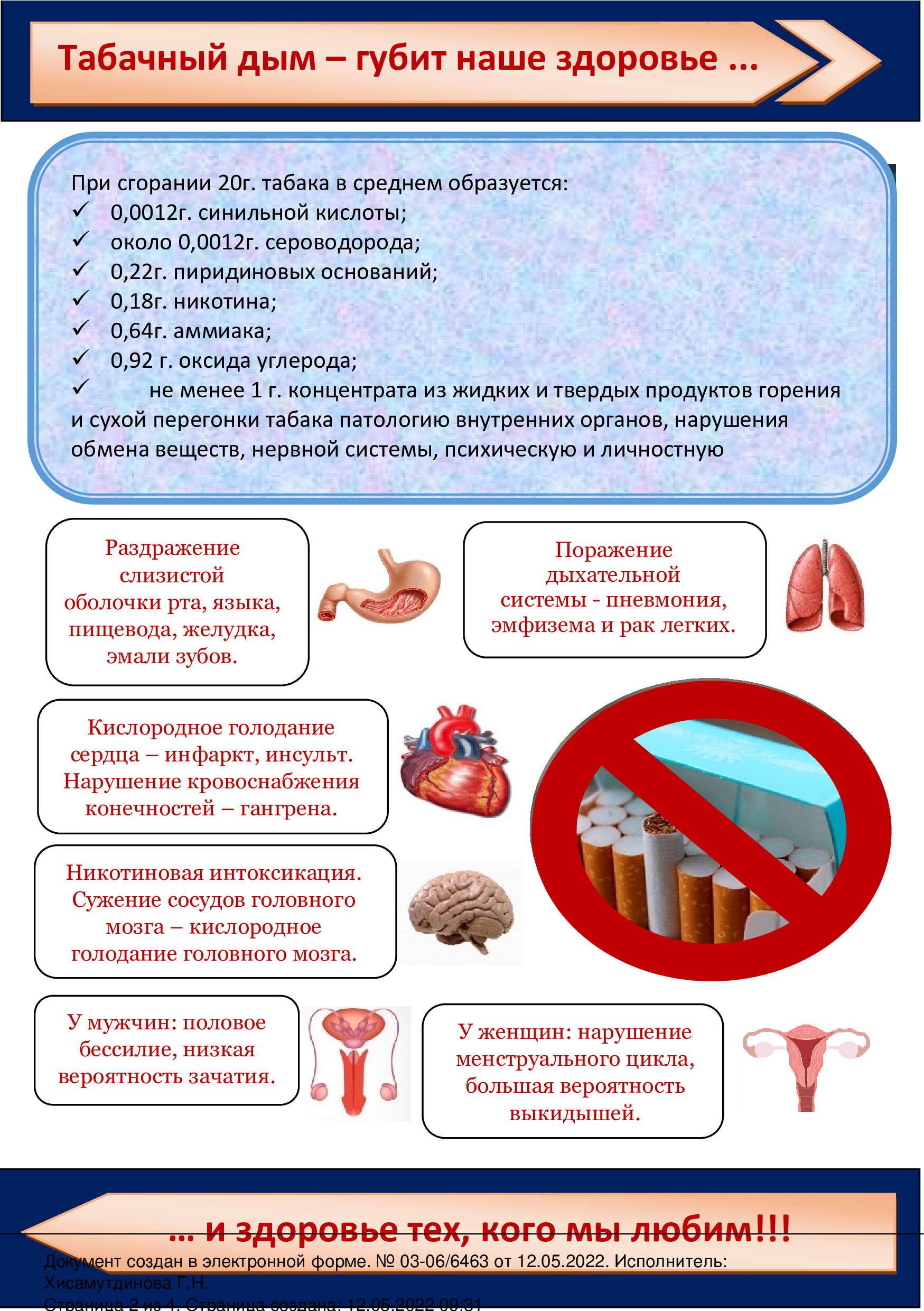 31 мая день борьбы с курением всемирный день без табака презентация